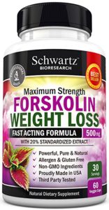 Schwartz Bioresearch Forskolin for Weight Loss